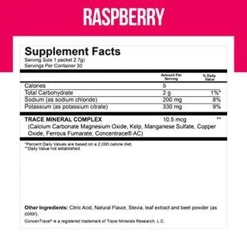 Dr. Price Electrolytes Powder Packets - Electrolytes No Sugar - Hydration Packets - Electrolyte Mix - Keto Electrolytes - (30 Packets) Fasting Electrolytes - Water Enhancer, Sports Drink - Raspberry