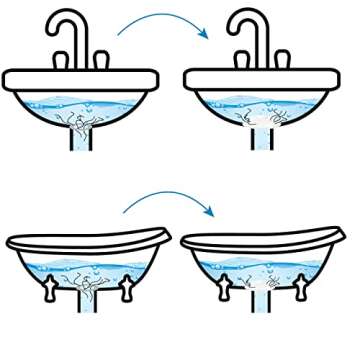 Hairstopper Drain Cover Hair Catcher for Shower and Bathtub, Protects Against Clogs Without Blocking Water Flow, White, 3 Pack