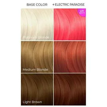 ARCTIC FOX Vegan and Cruelty-Free Semi-Permanent Hair Color Dye (8 Fl Oz, ELECTRIC PARADISE)