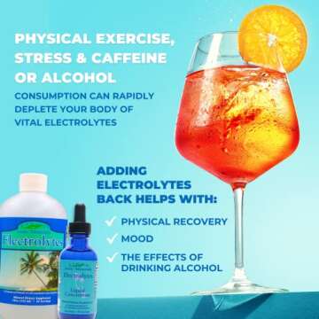 Eidon Ionic Minerals Electrolytes, Liquid Electrolyte Drops, Ionic Mineral Supplement to Add to Water, Replenish & Balance The Electrolyte Equilibrium, Hydration Support, Unsweetened Sugar Free - 2 oz