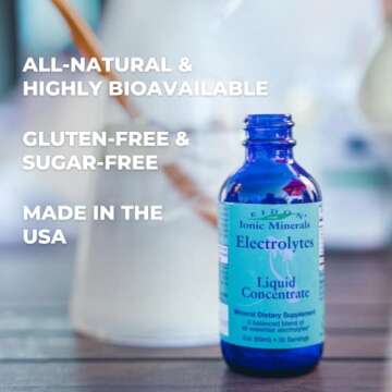 Eidon Ionic Minerals Electrolytes, Liquid Electrolyte Drops, Ionic Mineral Supplement to Add to Water, Replenish & Balance The Electrolyte Equilibrium, Hydration Support, Unsweetened Sugar Free - 2 oz