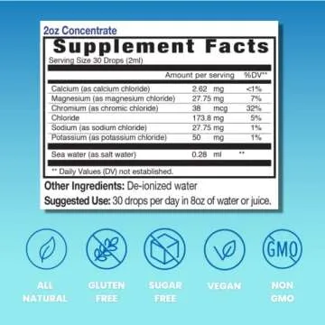 Eidon Ionic Minerals Electrolytes, Liquid Electrolyte Drops, Ionic Mineral Supplement to Add to Water, Replenish & Balance The Electrolyte Equilibrium, Hydration Support, Unsweetened Sugar Free - 2 oz