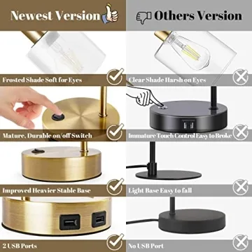 Gold Industrial USB Dimmable LED Table Lamps Set of 2