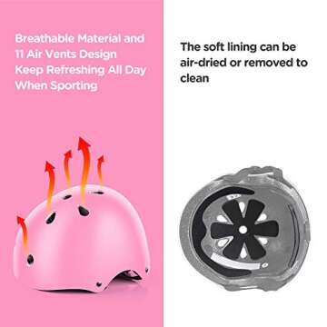 DaCool Kids Protective Gear Set - Helmet & Pads for Ages 3-10