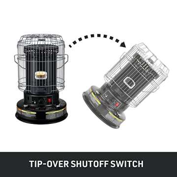 23800 BTU Convection Kerosene Heaters for Indoor Use Portable (Black)