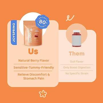 Kids Probiotic Gummies- Immune Support for Kids Probiotic Multi Enzyme, Digestive & Gut Comfort - Pr...