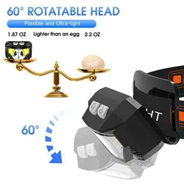 LHKNL 1200 Lumen Rechargeable Waterproof Headlamp
