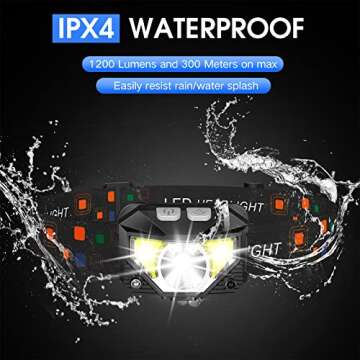 LHKNL 1200 Lumen Rechargeable Waterproof Headlamp