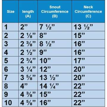 OmniPet Leather Brothers Italian Basket Dog Muzzle, Adjustable Secure Fit, Comfortable Design, Training and Safety, Averts Biting, Prevents Chewing and Scavenging, Perfect for Grooming - Tan, Size 6