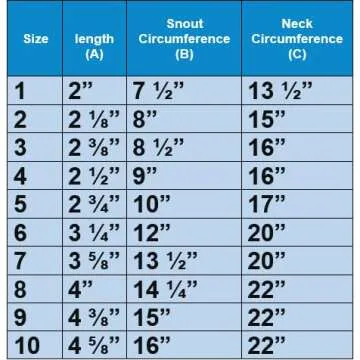 OmniPet Leather Brothers Italian Basket Dog Muzzle, Adjustable Secure Fit, Comfortable Design, Training and Safety, Averts Biting, Prevents Chewing and Scavenging, Perfect for Grooming - Tan, Size 6