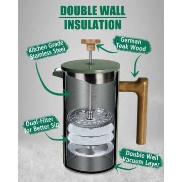 Buy POLIVIAR French Press Coffee Maker - 34 oz