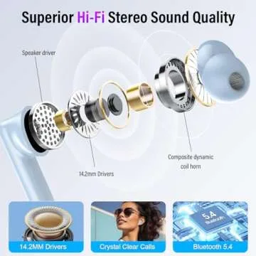 Wireless Earbuds, Bluetooth 5.4 Headphones with Multifunctional Touch Screen, 48H Bass Stereo Ear Buds with ANC/ENC Noise Cancelling/Transparency Mode, IPX7 Earphones with 5 EQ Modes, Blue