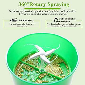 Consfly Bean Sprouts Machine Automatic Bean Sprouts Maker 3 Layers Seed Sprouter with Pressure Plate...