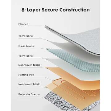 Uttermara 2 in 1 Heated Weighted Blanket, 15 pounds Weighted Electric Blanket with 4 Heating Levels for Cozy Warmth and Soothing Comfort, Twin Size 48 x 72 inches Heating Throw for Deep Slee in Grey