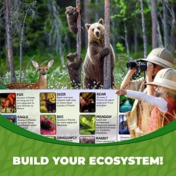 Ecosystem Card Game: Learn Ecology While You Play!