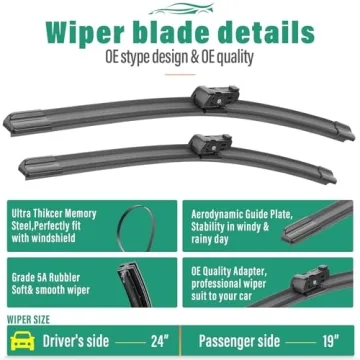 Premium Wiper Blades for Honda CR-V 2023-2025 - Set of 3