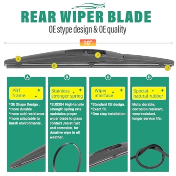 Premium Wiper Blades for Honda CR-V 2023-2025 - Set of 3