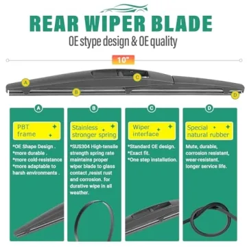 Premium Wiper Blades for Honda CR-V 2023-2025 - Set of 3