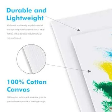 GOTIDEAL Canvas Boards for Painting - Set of 8 Gesso Primed
