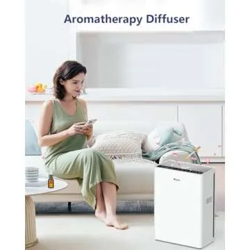 VEWIOR Air Purifiers For Home Large Room Up To 2200 sqft H13 HEPA Air Purifiers Filter With Fragrance Sponge Timer Washable Filter Cover,15 DB Quiet Air Cleaner For Pets Dander Smell Smoke Pollen