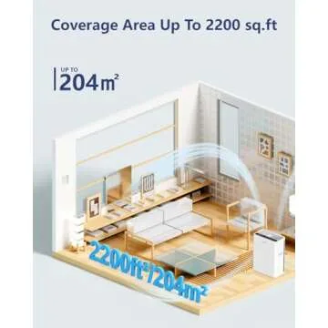 VEWIOR Air Purifiers For Home Large Room Up To 2200 sqft H13 HEPA Air Purifiers Filter With Fragrance Sponge Timer Washable Filter Cover,15 DB Quiet Air Cleaner For Pets Dander Smell Smoke Pollen