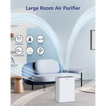 VEWIOR Air Purifiers For Home Large Room Up To 2200 sqft H13 HEPA Air Purifiers Filter With Fragrance Sponge Timer Washable Filter Cover,15 DB Quiet Air Cleaner For Pets Dander Smell Smoke Pollen