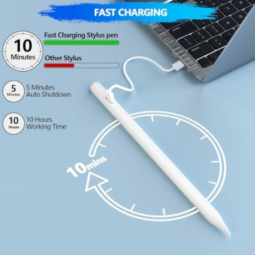 Stylus Pen for iPhone Samsung Google Pixel Touch Screen Devices