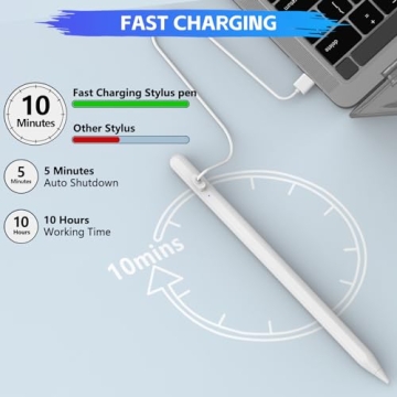 Stylus Pen for iPhone Samsung Google Pixel Touch Screen Devices