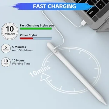 Stylus Pen for iPhone Samsung Google Pixel Touch Screen Devices