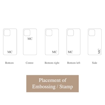 Personalized Leather iPhone Case for All Models