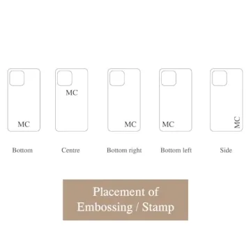 Personalized Leather iPhone Case for All Models