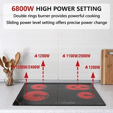 30" ECOTOUCH Built-in Electric Cooktop with 4 Burners