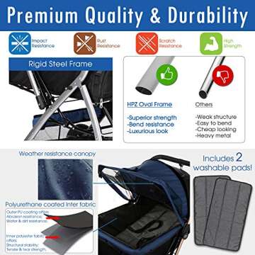 HPZ Pet Rover Premium Heavy Duty Dog/Cat/Pet Stroller Travel Carriage With Convertible Compartment/Z...