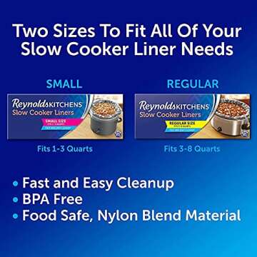 Reynolds Kitchens Slow Cooker Liners, Regular (Fits 3-8 Quarts), 20 Count