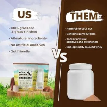 Santa Cruz Paleo Whey Protein Powder, Chocolate, 20g Grass Fed Whey Protein Isolate Per Serving, Gluten Free, Keto, Sugar Free, Paleo, Natural, Post Workout Muscle Support, 20 Servings, 1.2lb Bag