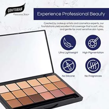 Graftobian HD High-Definition Super Palette - Foundation Palette, Professional Face Cream Palette, Contour & Coverage Face Makeup, Artist Kit Addition-Cool