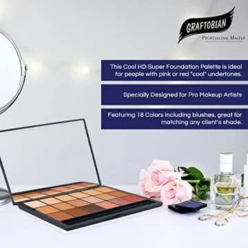Graftobian HD High-Definition Super Palette - Foundation Palette, Professional Face Cream Palette, Contour & Coverage Face Makeup, Artist Kit Addition-Cool