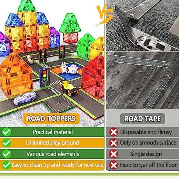 Magnetic Tiles Road Toppers Set Kids Toys for 3 Year Old Boys and Girls Playing with Car Toys Presch...