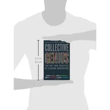 Collective Genius: The Art of Leading Innovation