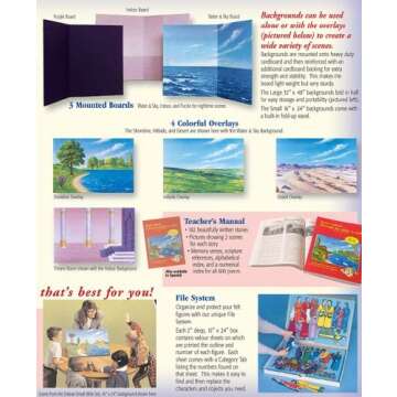 Betty Lukens Small Deluxe Felt Bible Story Set - 600+ Pieces