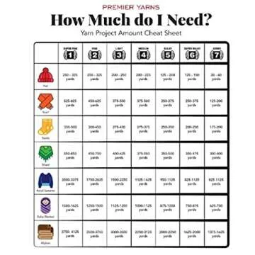 Premier Yarns Basix Chenille Brights Yarn 5.3 Oz Each Skein 6 Super Bulky Chunky Weight 3 Pack Bundle with Bella's Crafts Stitch Markers (Blush)