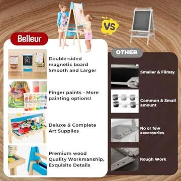 Belleur All-in-One Art Easel for Kids with 2 Paper Rolls & Deluxe Accessories, Adjustable Magnetic Double Sided Whiteboard & Chalkboard, Painting Kid Easel for Toddlers 2-8, Ideal Christmas Gift