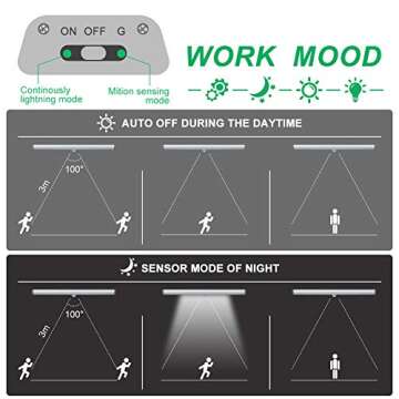 Wireless Motion Sensor Cabinet Lights 10-LED USB Rechargeable Closet Lights LED Under Cabinet Lighting for Wardrobe/Drawer/Stairs/Cupboard/Counter/Pantry/Stairs,Stick On Anywhere,2 Pack,White Light