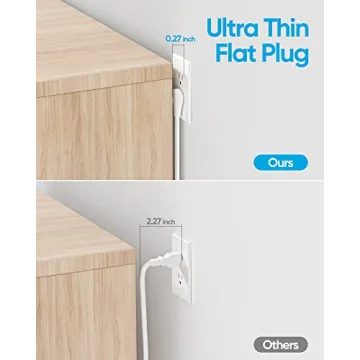 Olcorife Flat Plug Power Strip with 6 Outlets & USB