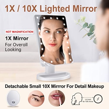 COSMIRROR LED Lighted Makeup Mirror with Dimming Rotation