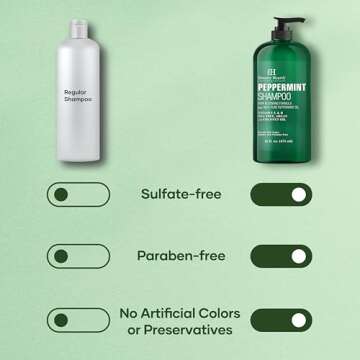 Revitalize Thinning Hair with Peppermint Oil Shampoo