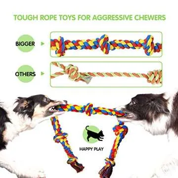 SHARLOVY Large Tough Chew Toys for Aggressive Chewers Large Breed,Heavy Duty Dental Rope Toys Kit for Medium Dogs,5 Knots Indestructible Cotton Puppy Teething Chew Tug Toy Set of 9