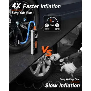 Tire Inflator Portable Air Compressor - 4X Air Pump for Car Tires, 150PSI&10000mAh Portable Tire Inflator for Car, 12DC Air Pump with Pressure Gauge/LED Light, Bike/Motorcycle/Ball/Car Accessories