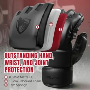Top-Quality Liberlupus MMA Gloves for All Fighters