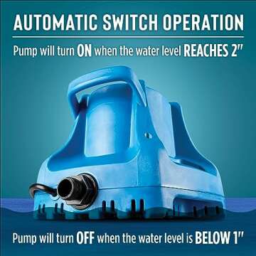 Little Giant APCP-1700 115-Volt, 1/3 HP, 1745 GPH, Automatic, Submersible, Swimming Pool Cover Pump with 25-Ft. Cord, Light Blue, 577301